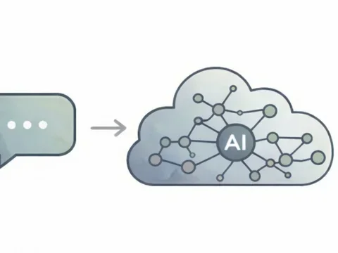 Symbols Representing AI Prompt Development